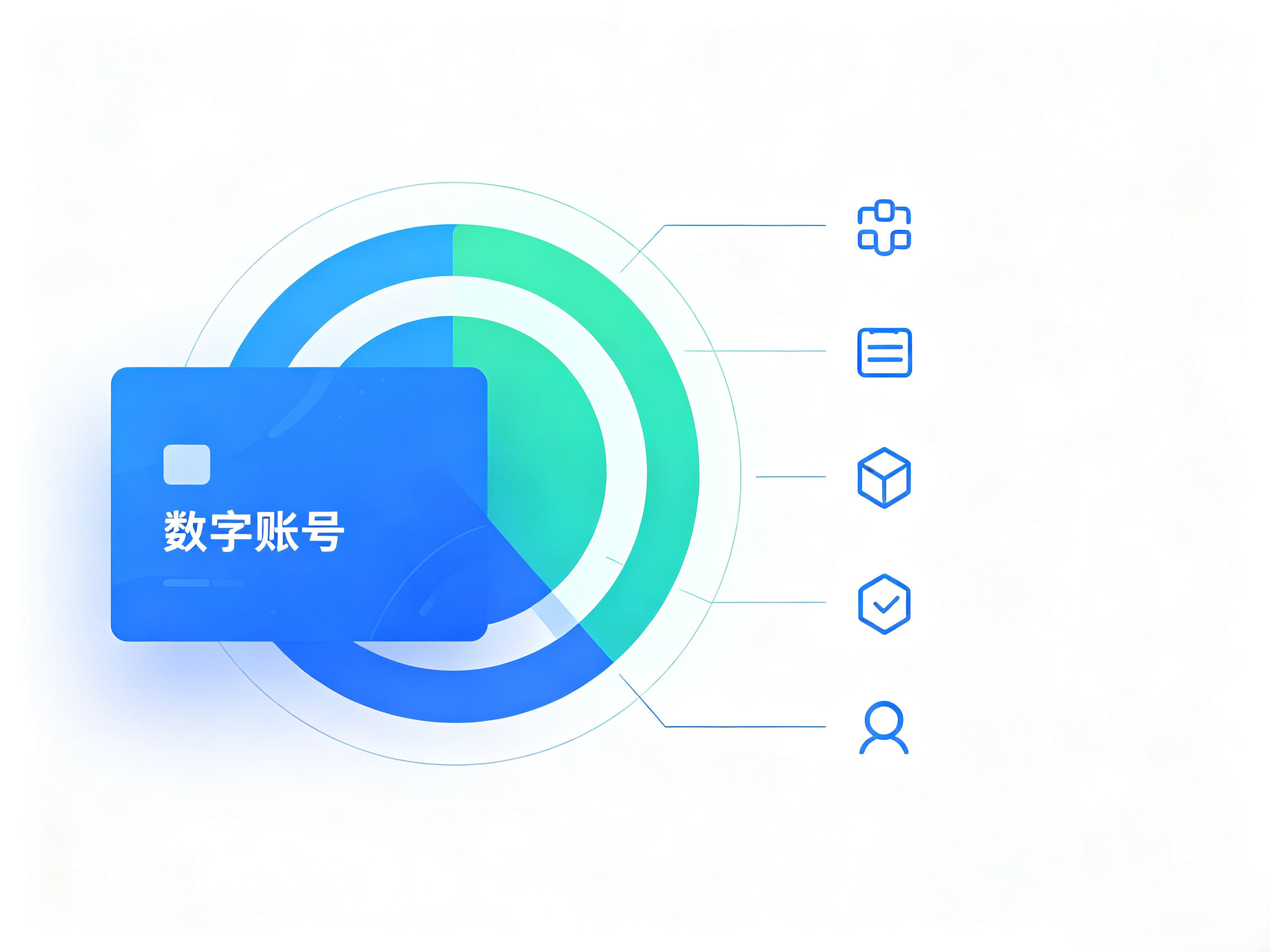 QQ靓号等级有哪些，怎么判断号码价值